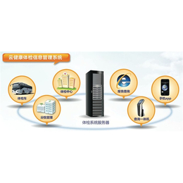 聯合創佳體檢軟件的優勢及其在海南地區的應用