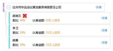 達(dá)州市華遠(yuǎn)會(huì)議展覽服務(wù)有限責(zé)任公司 專業(yè)打造會(huì)議與展覽的卓越平臺(tái)