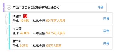 廣西天創(chuàng)會(huì)議會(huì)展服務(wù)有限責(zé)任公司 專業(yè)會(huì)議及展覽服務(wù)的領(lǐng)航者